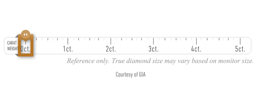 Diamond carat weight scale animation